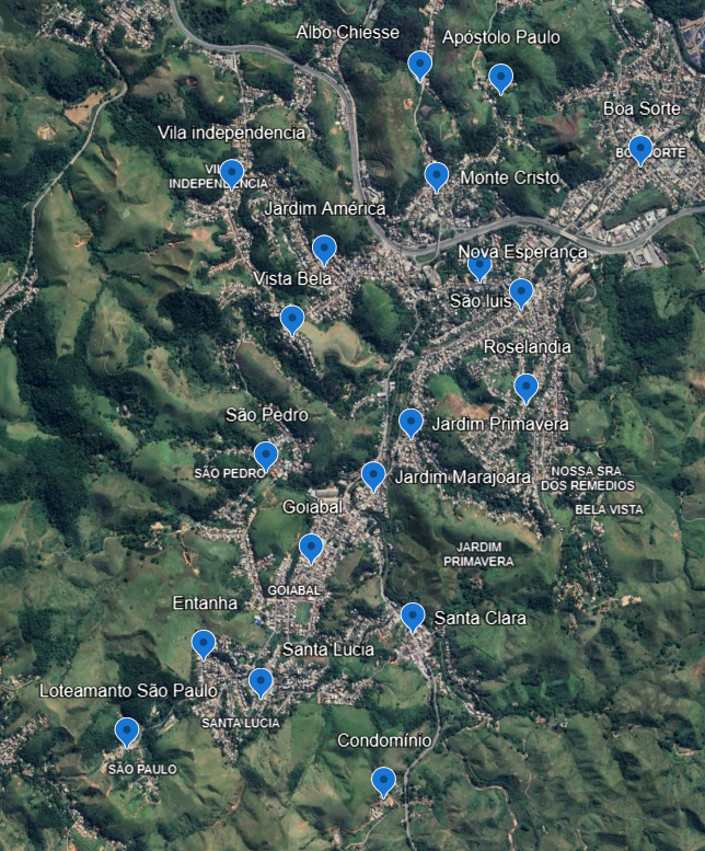 Área de Atuação